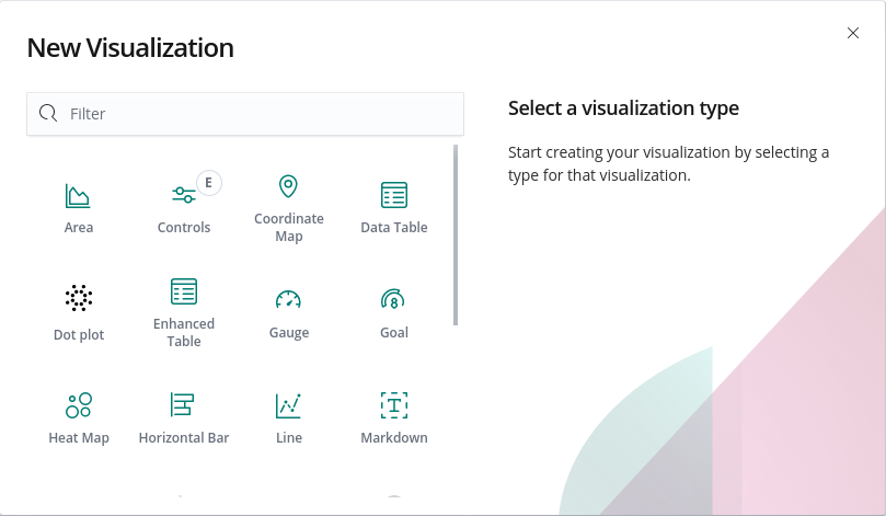 visualization type